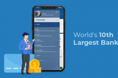 World's 10th Largest Bank